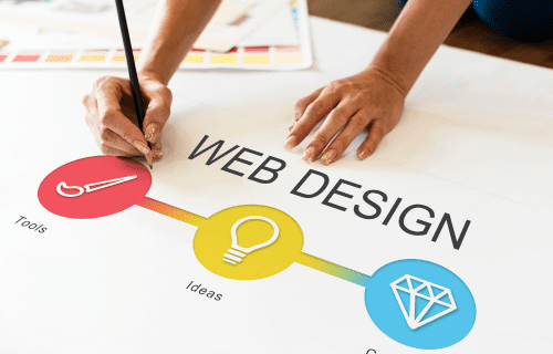 Digital Marketing Service 4 Website Design And Optimization
