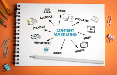 Digital Marketing Service 5 Content Marketing